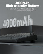 F75 Pro Wireless Mechanical Keyboard,75% Hot Swappable Custom Keyboard with Knob,Rgb Backlit,Pre-Lubed Reaper Switches,Side Printed PBT Keycaps,2.4Ghz/Usb-C/Bt5.0 Mechanical Gaming Keyboards